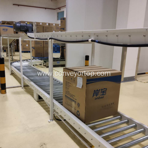 Custom Automatic Aluminum Frame Roller Conveyor System